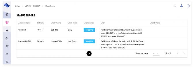 C4 Status Errors