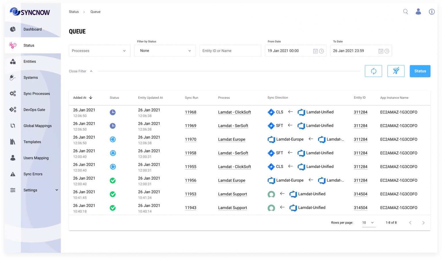 High Availability | SyncNow Documentation