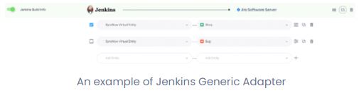 Jenkins Generic Adaptor