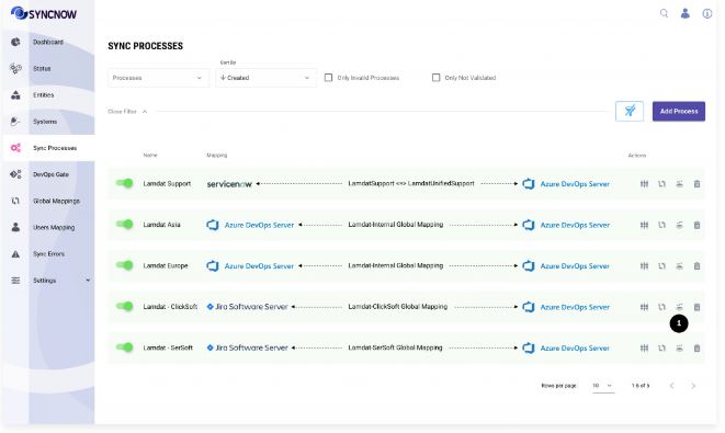 Sync Processes