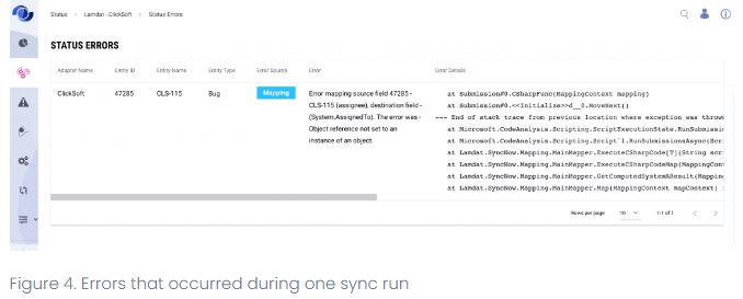 Fig4 Status Errors