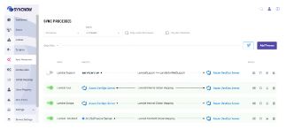 Sync Process Mapping