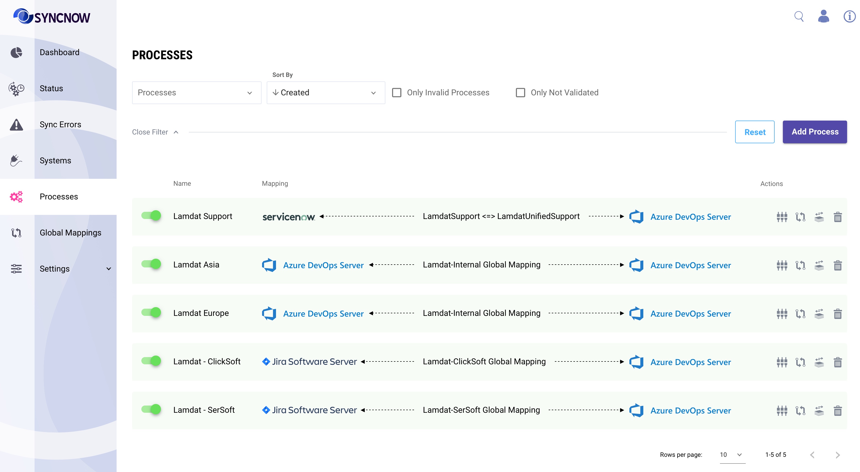 Sync Processes